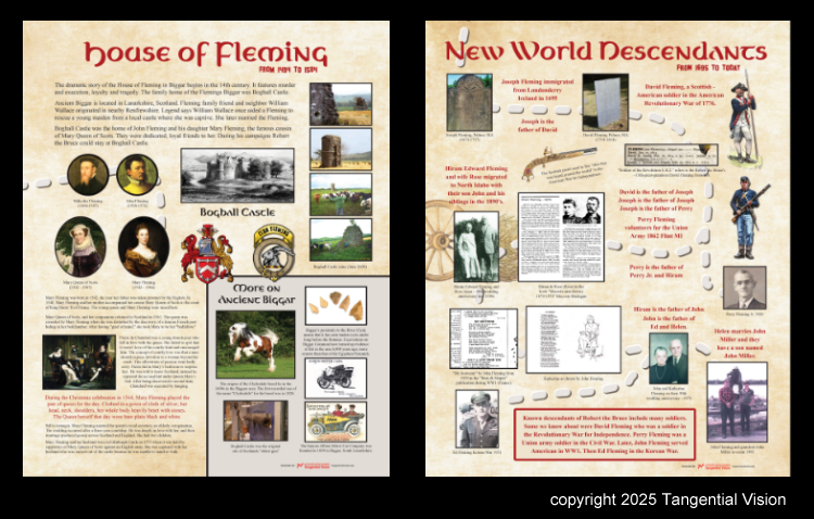 Tangential Vision - J. James McFarland - history of Scottish War of Independence